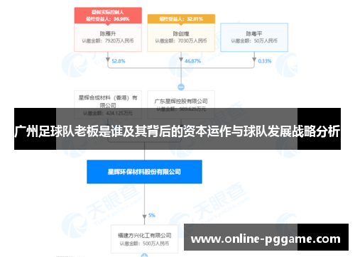 广州足球队老板是谁及其背后的资本运作与球队发展战略分析
