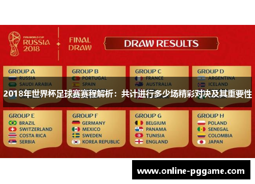2018年世界杯足球赛赛程解析：共计进行多少场精彩对决及其重要性