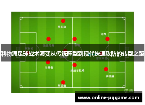利物浦足球战术演变从传统阵型到现代快速攻防的转型之路