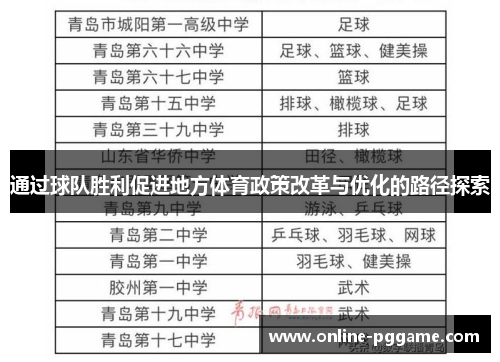 通过球队胜利促进地方体育政策改革与优化的路径探索