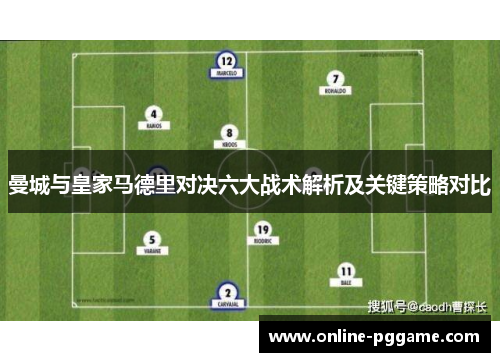 曼城与皇家马德里对决六大战术解析及关键策略对比
