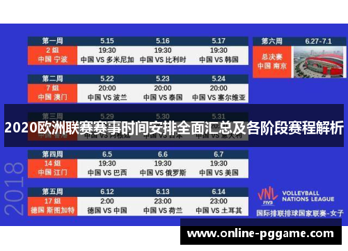 2020欧洲联赛赛事时间安排全面汇总及各阶段赛程解析