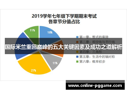 国际米兰重回巅峰的五大关键因素及成功之道解析