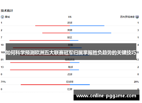 如何科学预测欧洲五大联赛冠军归属掌握胜负趋势的关键技巧