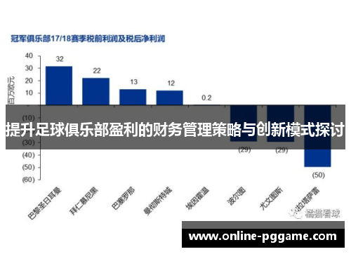 提升足球俱乐部盈利的财务管理策略与创新模式探讨