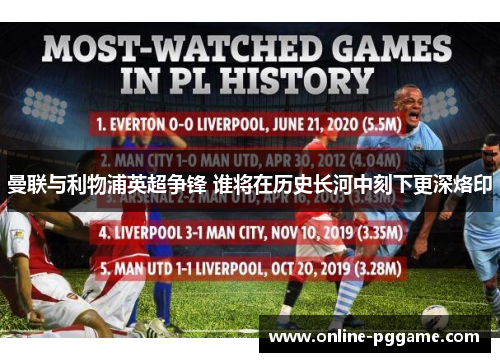 曼联与利物浦英超争锋 谁将在历史长河中刻下更深烙印