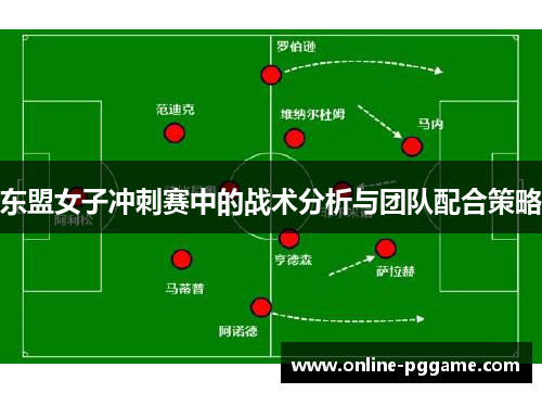 东盟女子冲刺赛中的战术分析与团队配合策略