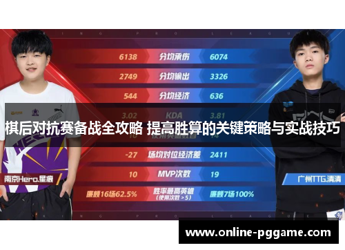 棋后对抗赛备战全攻略 提高胜算的关键策略与实战技巧