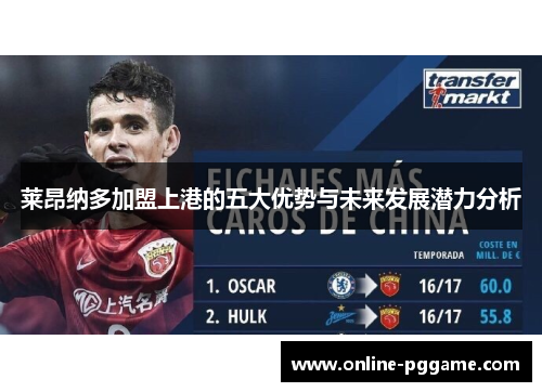 莱昂纳多加盟上港的五大优势与未来发展潜力分析