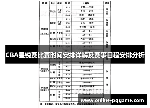 CBA星锐赛比赛时间安排详解及赛事日程安排分析
