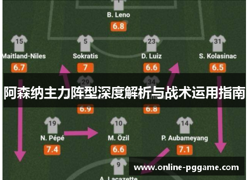 阿森纳主力阵型深度解析与战术运用指南