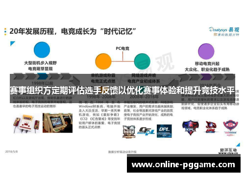 赛事组织方定期评估选手反馈以优化赛事体验和提升竞技水平