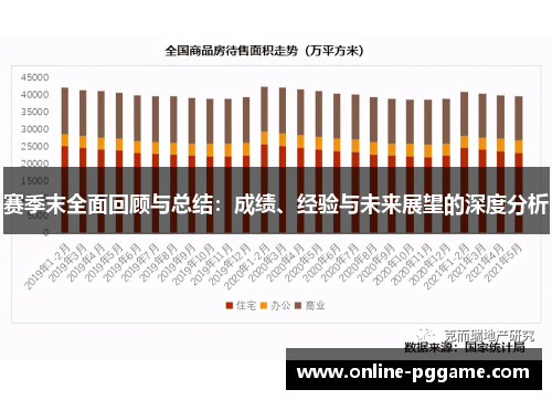 赛季末全面回顾与总结:成绩、经验与未来展望的深度分析 赛季末全面回顾与总结:成绩、经验与未来展望的深度分析